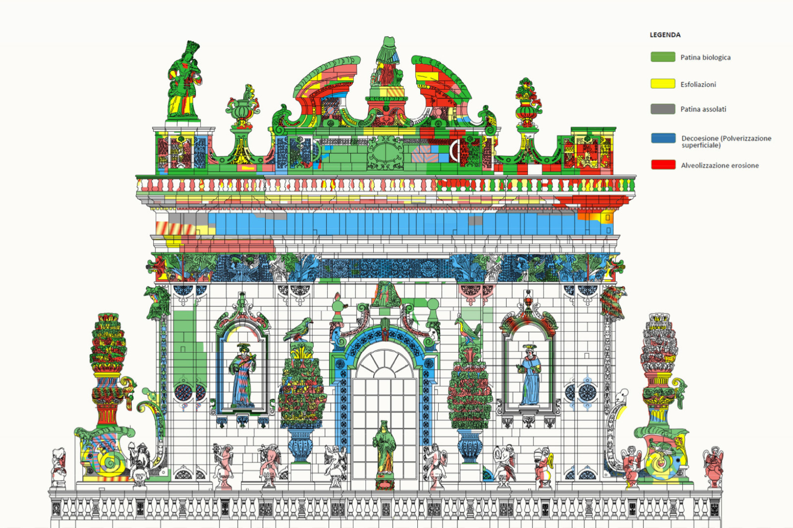 Mappatura del degrado