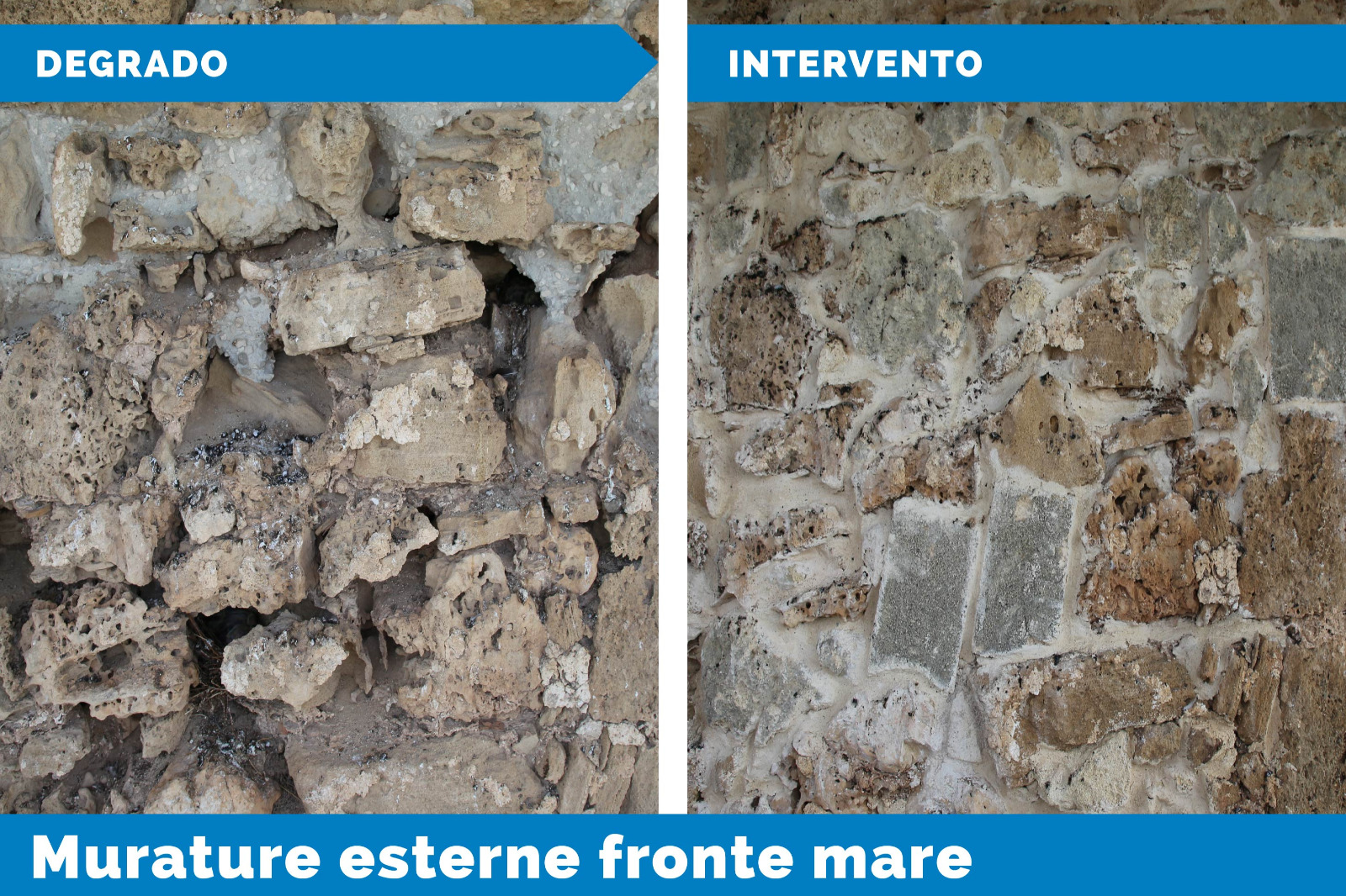 Interventi sulla muratura interna ed esterna