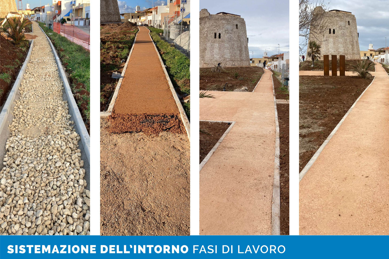 Interventi sull’intorno